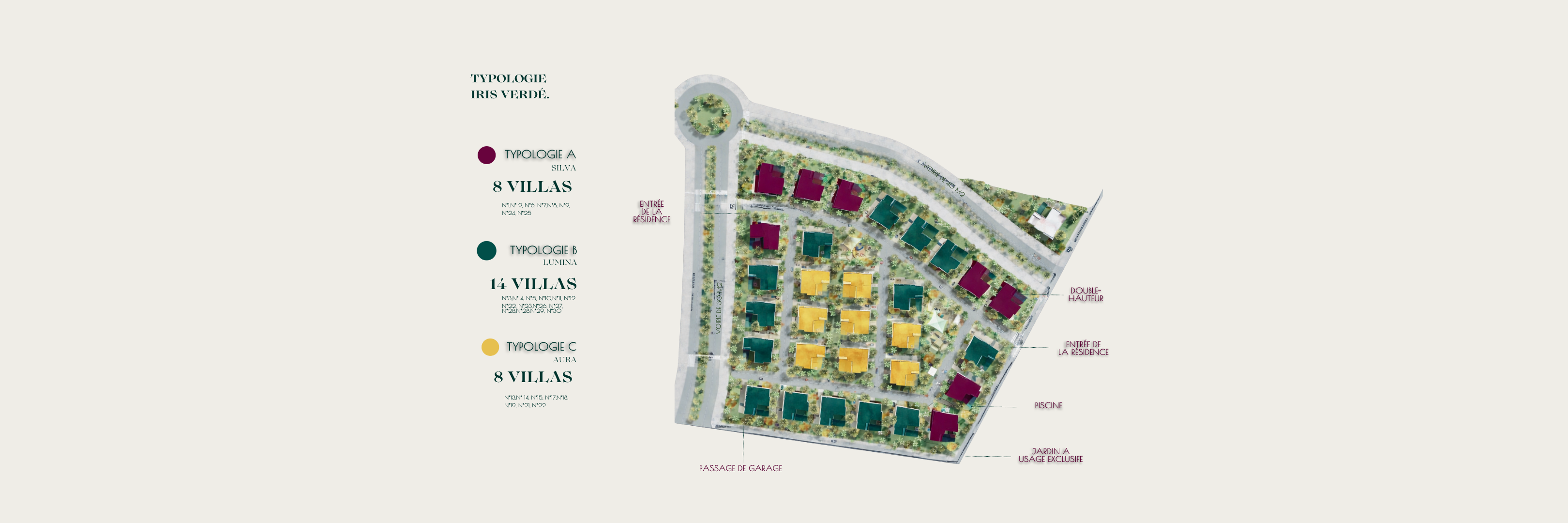 Plan de masse Iris Verdé — Villas color codées par type